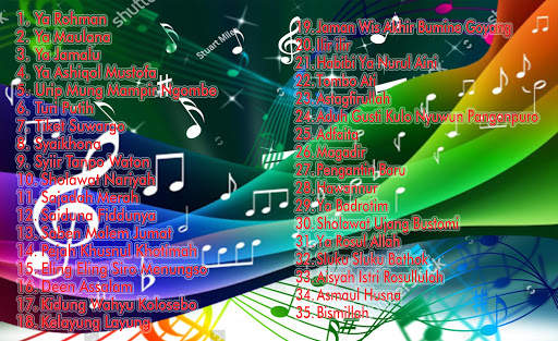 Sholawat Dangdut Koplo Mp3 Offline screenshot 6