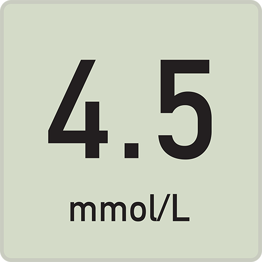 Blood Sugar أيقونة