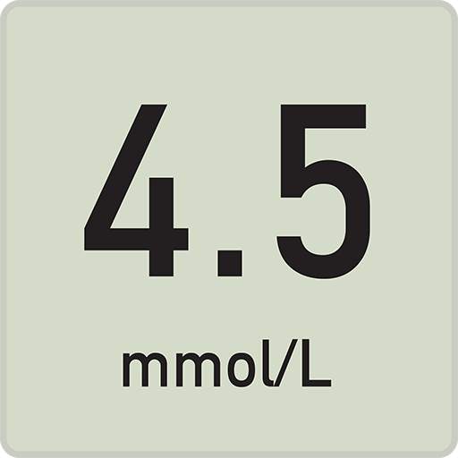 Blood Sugar screenshot 1