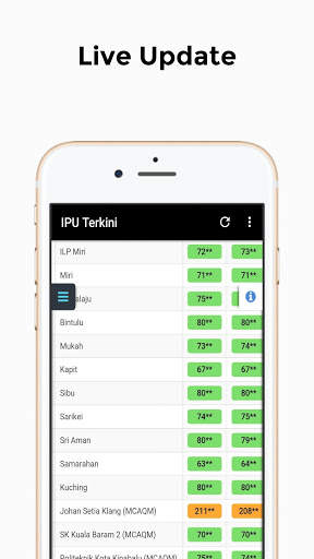 IPU Malaysia - Live API Info screenshot 3