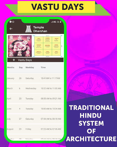 Temple Darshan - All God Mantras,Temples,Songs etc screenshot 6