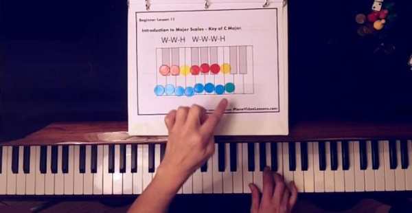 How to play piano screenshot 1