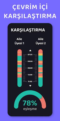 Aileler için Çevrimiçi ve Son Görülme Takip - WOLT screenshot 5