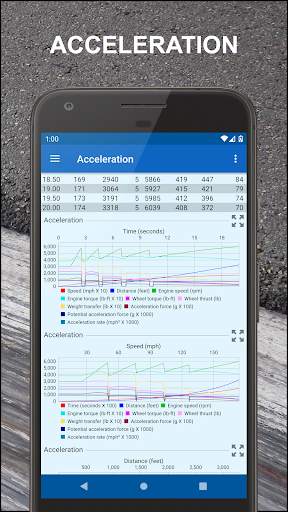 Car Math Pro Car Calculator screenshot 13