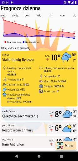 Prognoza Pogody i Jakość Powietrza z Widżetami screenshot 4