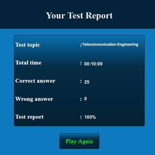 Telecommunication Engineering MCQ screenshot 5