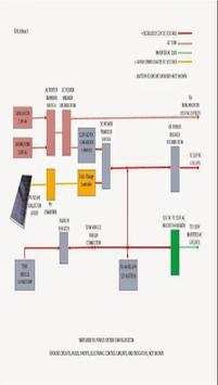 Solar System Diagram screenshot 3