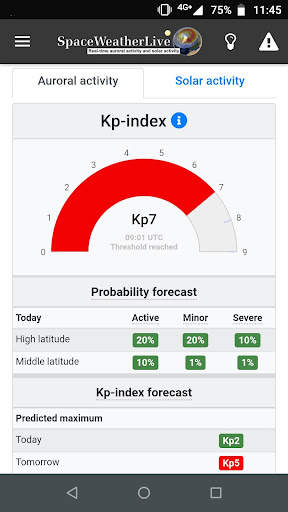 SpaceWeatherLive screenshot 1