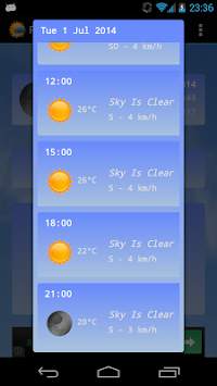 Russia Weather screenshot 2