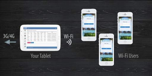 Start Hotspot WiFi ★Root screenshot 6