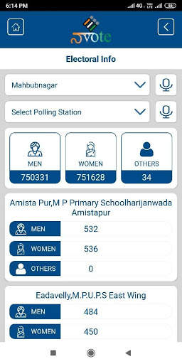 Naa Vote screenshot 4