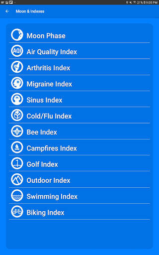 What The Forecast скриншот 21