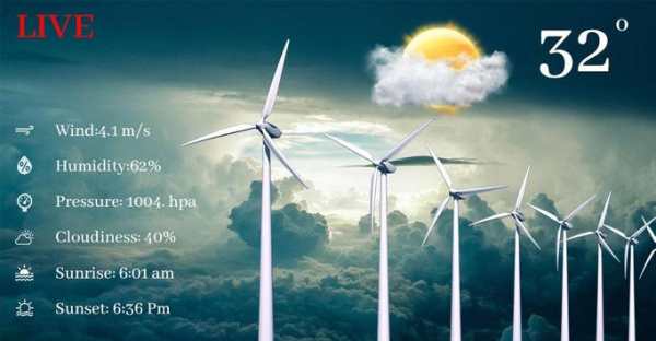 Mausam Ki Jankari - Live Weather Report screenshot 1