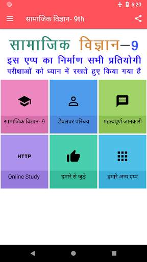 Social Science Class- 9 screenshot 1