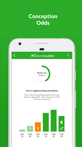 Ovulation Calculator Fertility screenshot 5