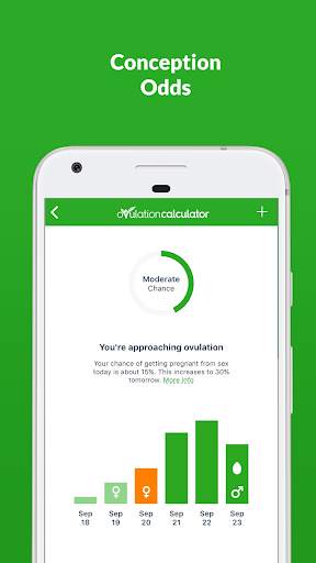 Ovulation Calculator Fertility screenshot 5