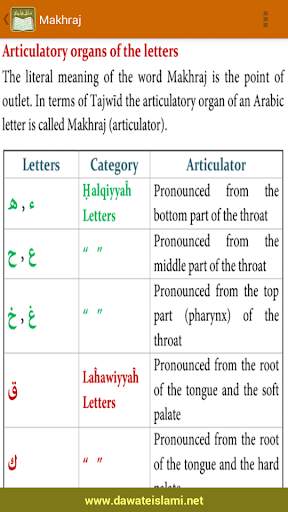 Madani Qaidah скриншот 9