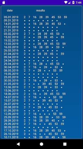 Keno BY  statistics screenshot 5