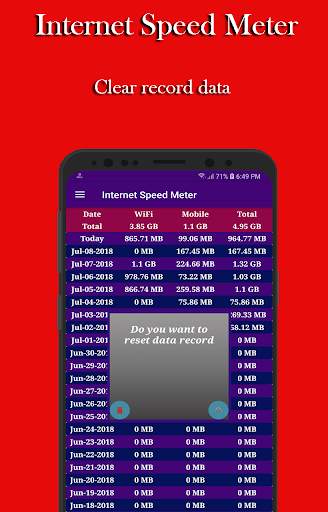 Internet Speed Meter ( Data Traffic Monitoring ) скриншот 4