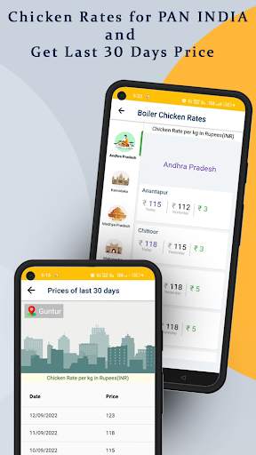 Egg and Chicken Rates screenshot 3