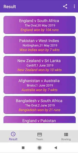 World Cup 2019 Record Result screenshot 1