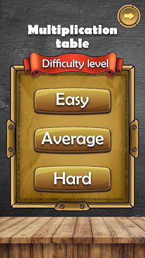 The Multiplication Table screenshot 2