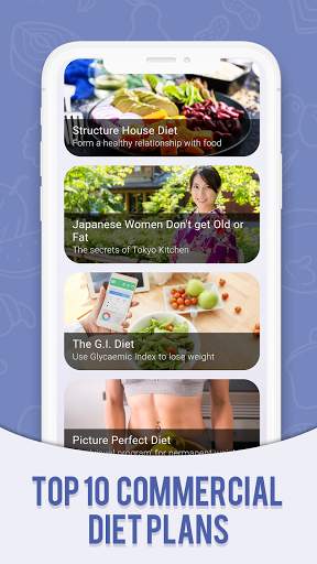 Weight Loss Diet Plans screenshot 2