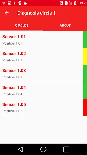SRF diagnosis screenshot 1