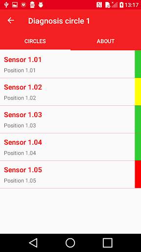 SRF diagnosis screenshot 1