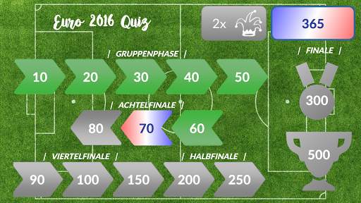 Fussball Quiz - EURO 2016 screenshot 2