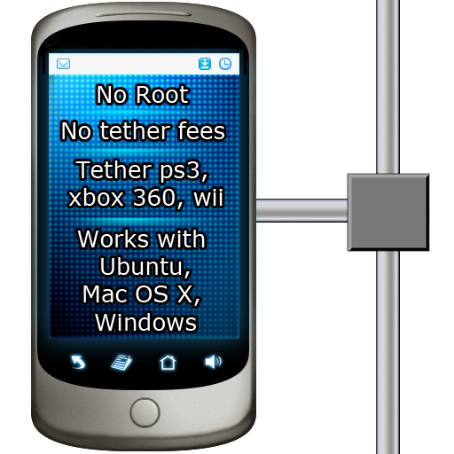 EasyTether Pro icon