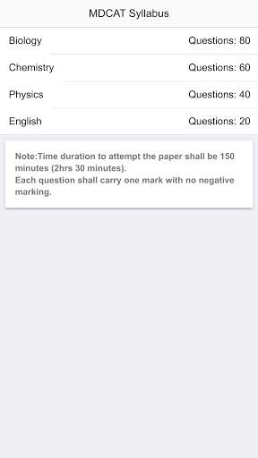 MDCAT Syllabus screenshot 1