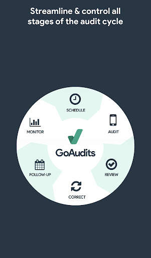GoAudits Inspection & Auditing screenshot 7