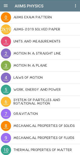 PHYSICS - AIIMS PAST YEAR PAPER SOLUTION 1 تصوير الشاشة
