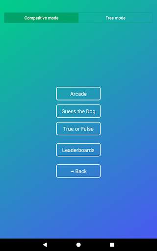 Dog Quiz: Guess the Breed — Game, Pictures, Test screenshot 16