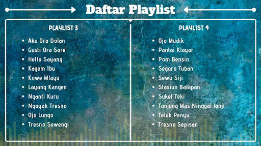 Song Didi Kempot Full Offline screenshot 6
