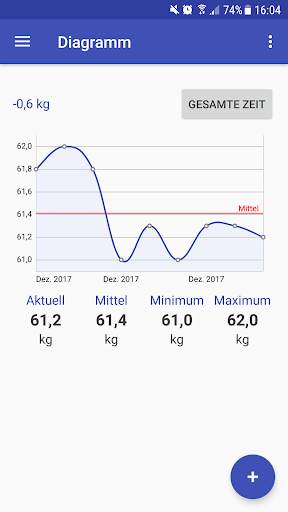 My Weight screenshot 1