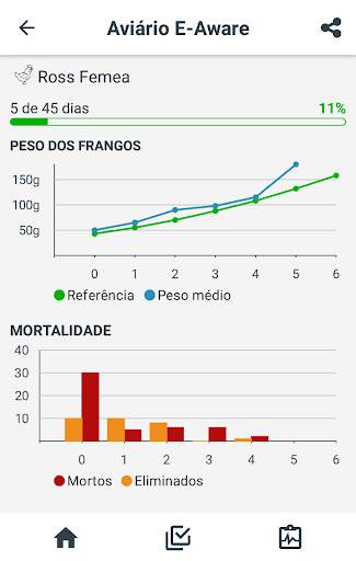 Eave Lite screenshot 7