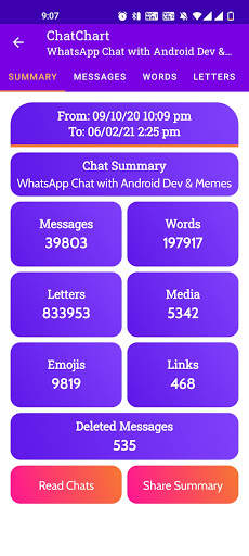 ChatChart - WhatsApp Analyser for Chat Statistics screenshot 2