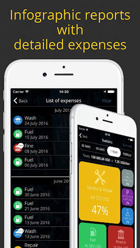My Auto - The best auto organi screenshot 4