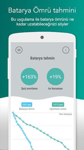 Battery Lifespan Extender screenshot 4