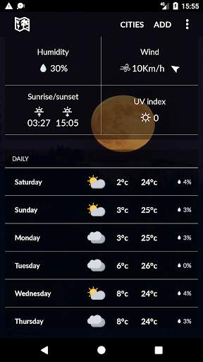 Ethiopia Weather screenshot 2