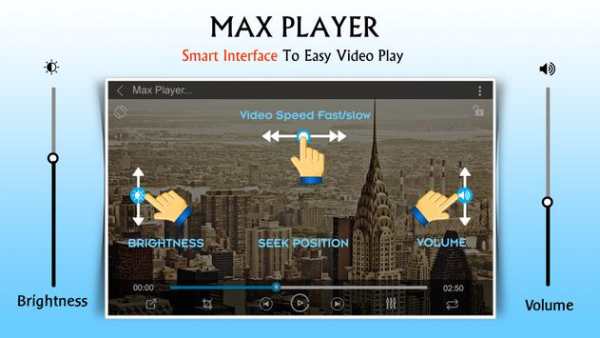 Max Video Player 2018 screenshot 2