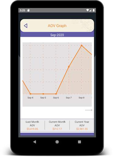 PrestaShop Mobile Dashboard screenshot 15