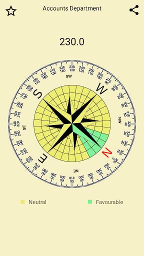Vastu Compass | Home vastu | Offline screenshot 4
