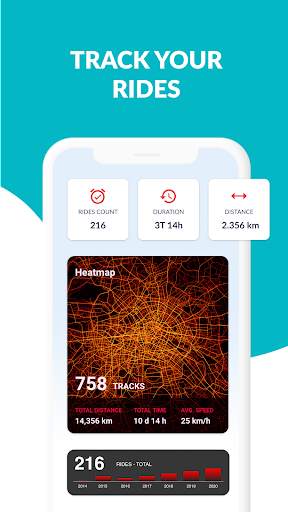 Bike Citizens Cycling App GPS screenshot 3