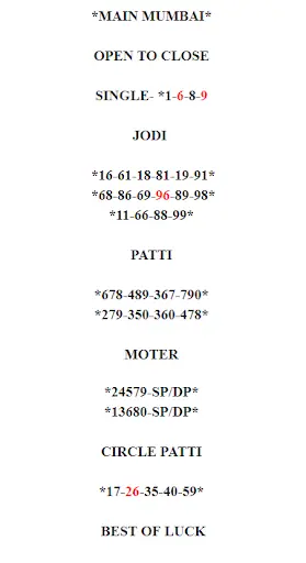 Star Guessing (satta Matka) screenshot 2