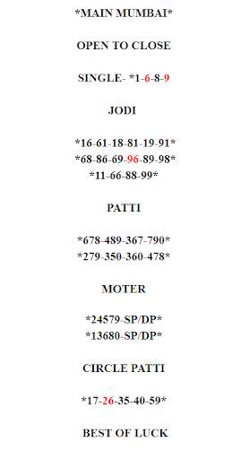 Star Guessing (satta Matka) screenshot 2