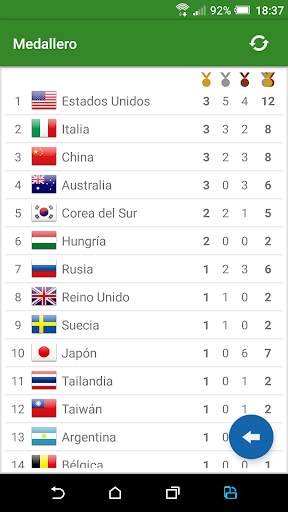 Calendario para Río 2016 screenshot 1