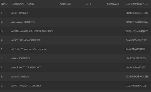 Transport GST Number Detail screenshot 1